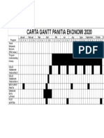 Carta Gantt Panitia Eko 2019