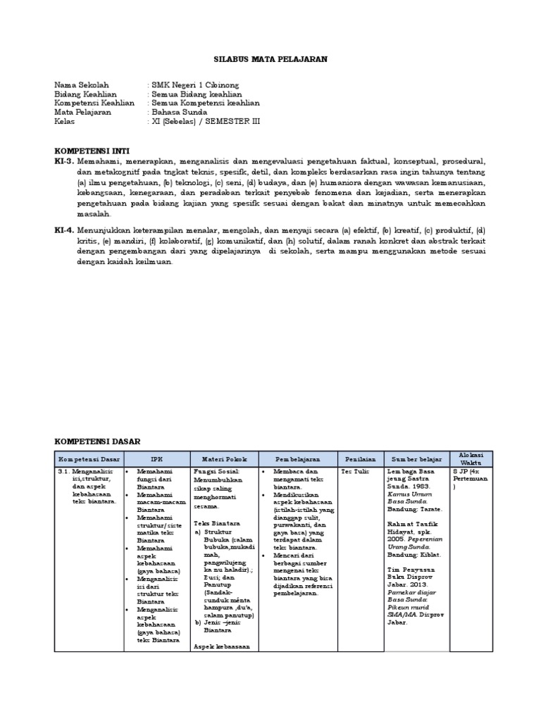B 3 Bahasa Sunda
