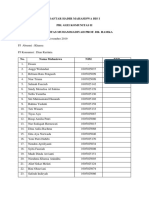 Daftar Hadir Mahasiswa BIS I-IV dan Tronton PBL Gizi