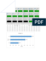 Graficas y Conclusiones