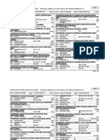 gazette-new_format_dcom.pdf