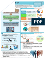 Inforgrafia 2