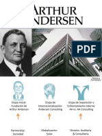 Caso Arthur Andersen.ppt