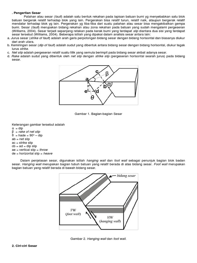 Pengertian dan Jenis Sesar | PDF | Sains & Matematika