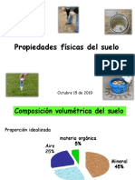 Fisica del suelo-Edafologia.pdf