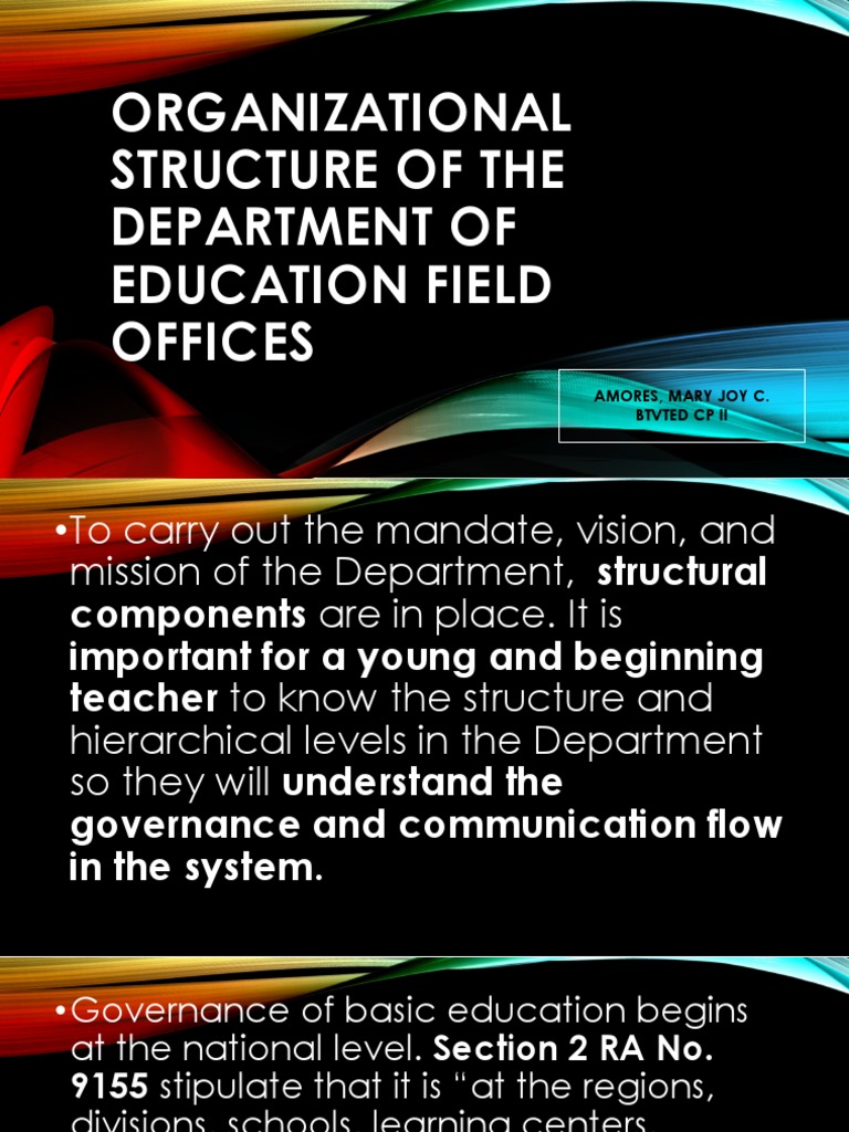 PDF | PDF | Teachers | Curriculum