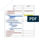 Esquematización PDF