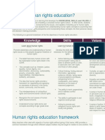 What Is Human Rights Education