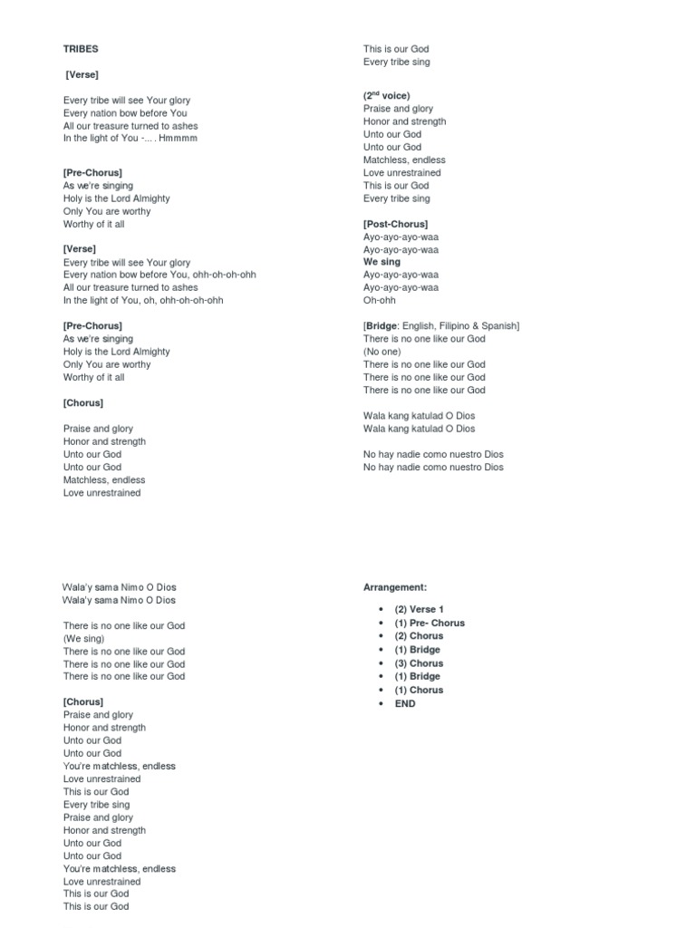 tribes lyrics by victory worship romans 14 11 pdf song structure