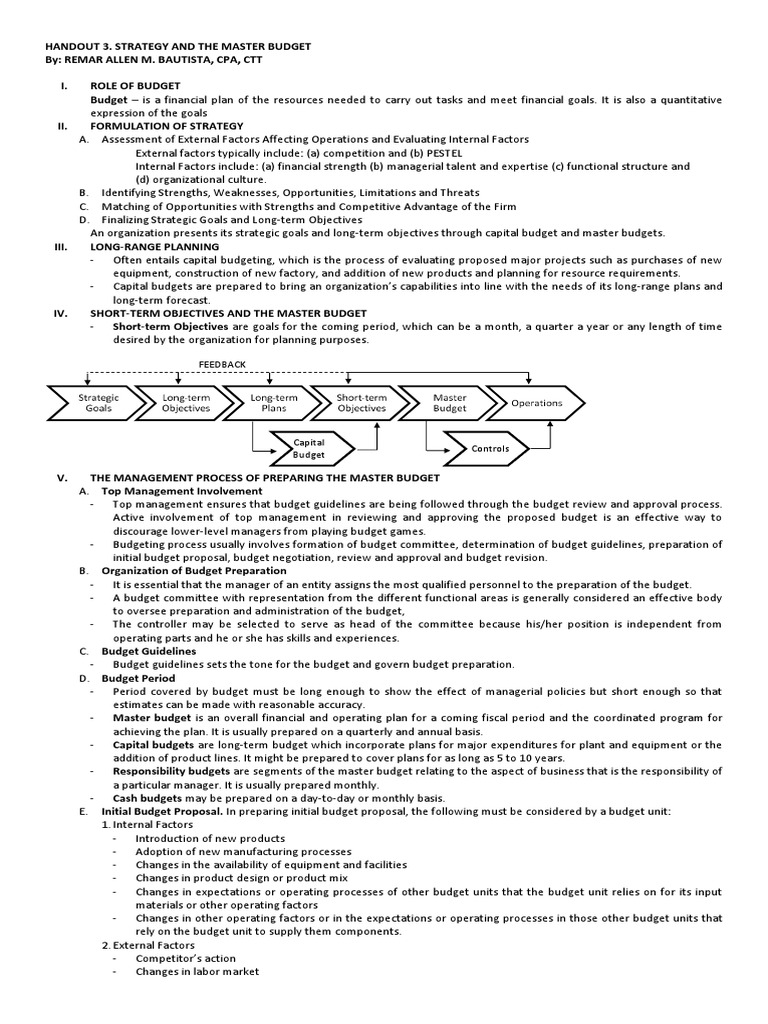 Master Budget Development Steps | PDF | Balance Sheet | Budget