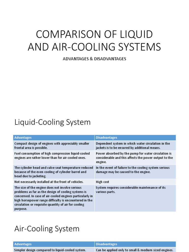 Pros & Cons Vehicle Cooling System PDF Engines Mechanical Engineering