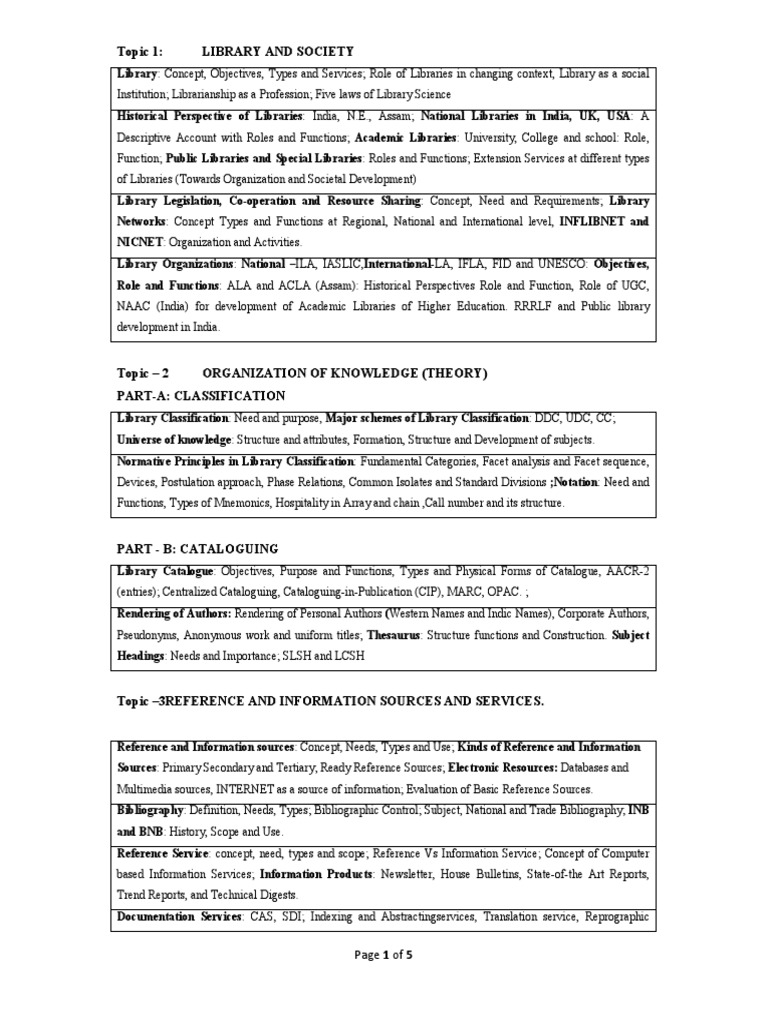 Library Science Syllabus Overview | PDF | Search Engine Indexing ...