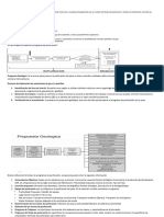 Resumen 1 y 2