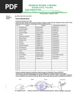 Surat Rekomendasi Dari MWC NU