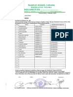 Surat Rekomendasi Dari MWC NU