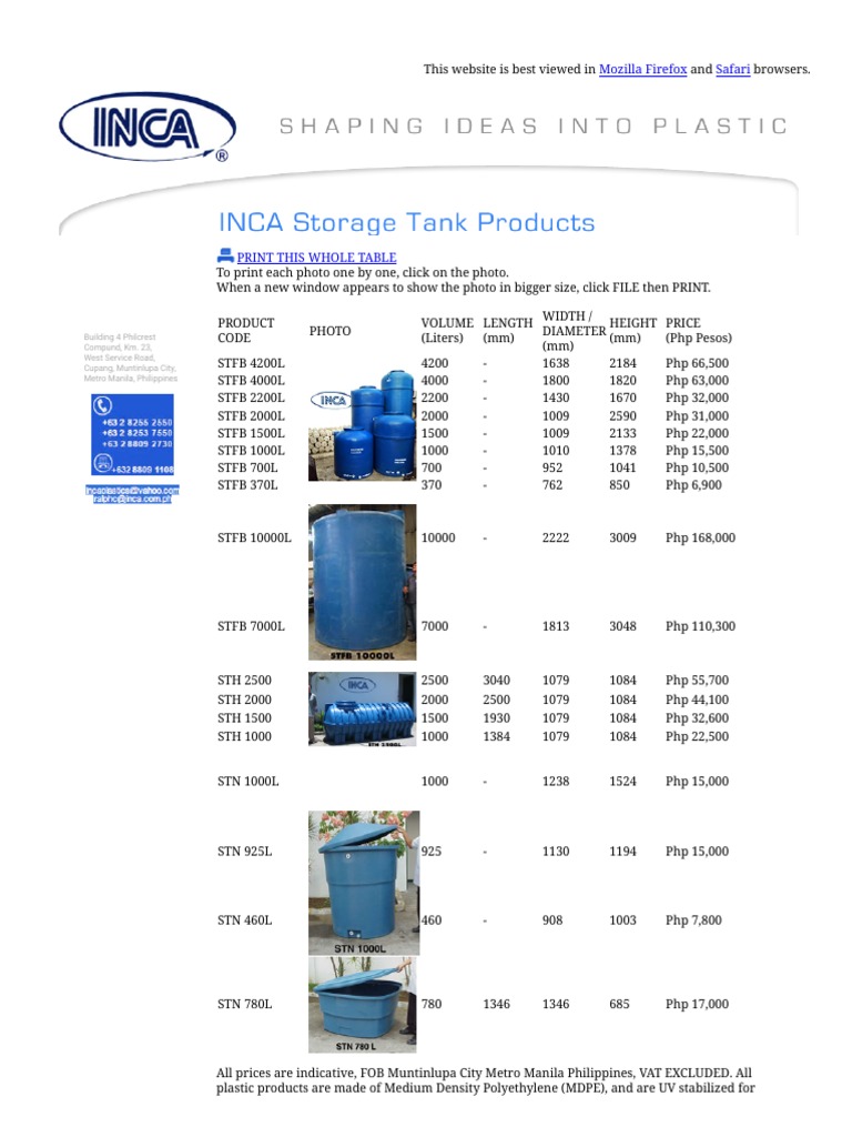 INCA Plastics Philippines WWW PH PDF Plastic Nature