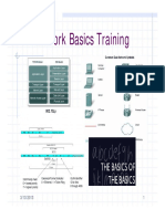 Network Basics Training