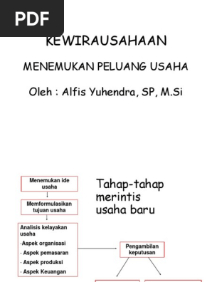 2 Esa142 Menemukan Peluang Usaha Ppt