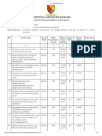 Abk Pranata Bencana Kedaruratan