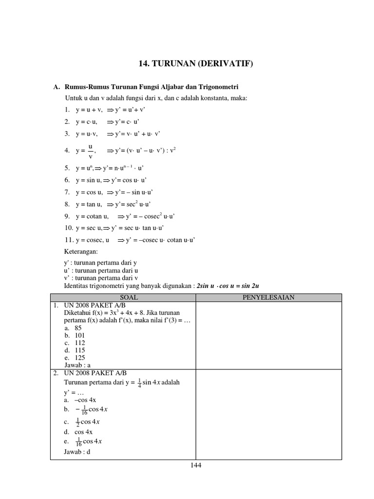 Bab 14 Turunan Derivatif