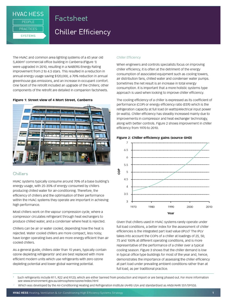 Hvac Factsheet Chiller Efficiency PDF | PDF | Efficient Energy Use ...