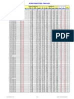 STRUCTURAL STEEL PROFILES