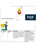 Реферат: Кабелни модеми