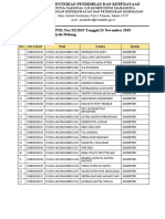 Universitas Muhammadiyah Malang PDF