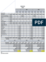 Cash Flow Ore Nickel Mining