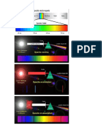 Spectroscopul