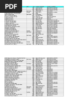 D'Edge | PDF | Southeast Asia | Vietnamese Independence Movement