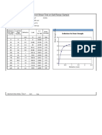 Direct Shear Test S 30 1