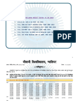 Result Notification Dated 15.10.2019 06 Results2128 PDF
