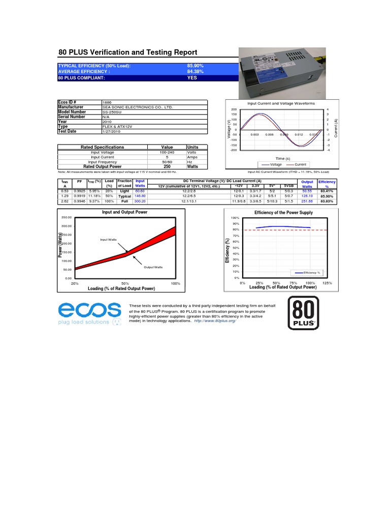 Sea Sonic Ss-250su Ecos 1886 250w Report | PDF | Power Supply ...