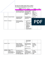 Agenda Forum Anak