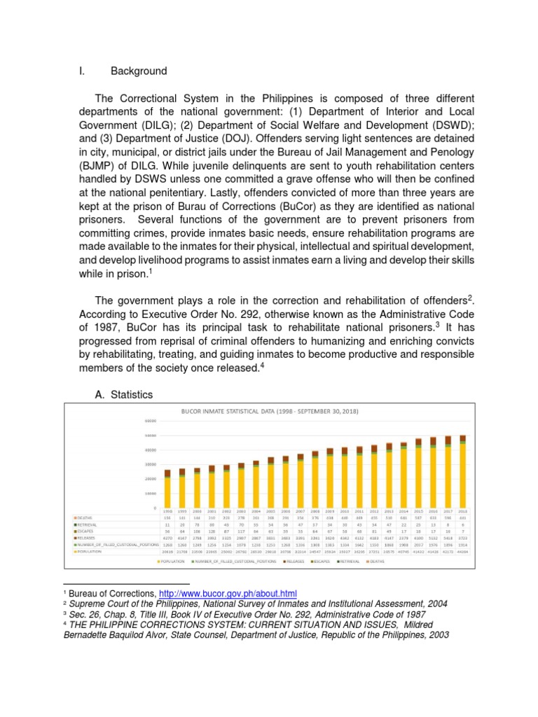 Good Conduct Time Allowance PDF Rehabilitation (Penology) Prison