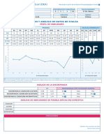 Informe Individual DEA 1573227388