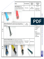 clasificacion de mechas.pdf