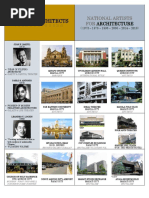 Standard Guidelines of Deped On School Design | PDF