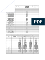 Sales Minerales