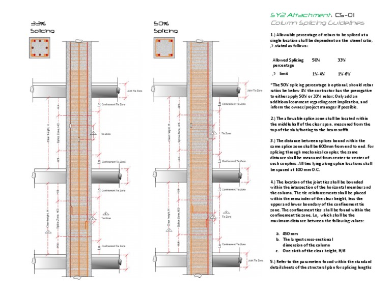 Column Rebar Splicing Guidelines | PDF