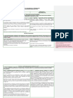 Guia de Interpretación 16FP 