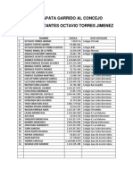 Luis Zapata Garrido Al Concejo PDF