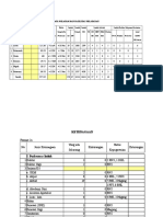 15 Lampiran PTP Identifikasi Masalah