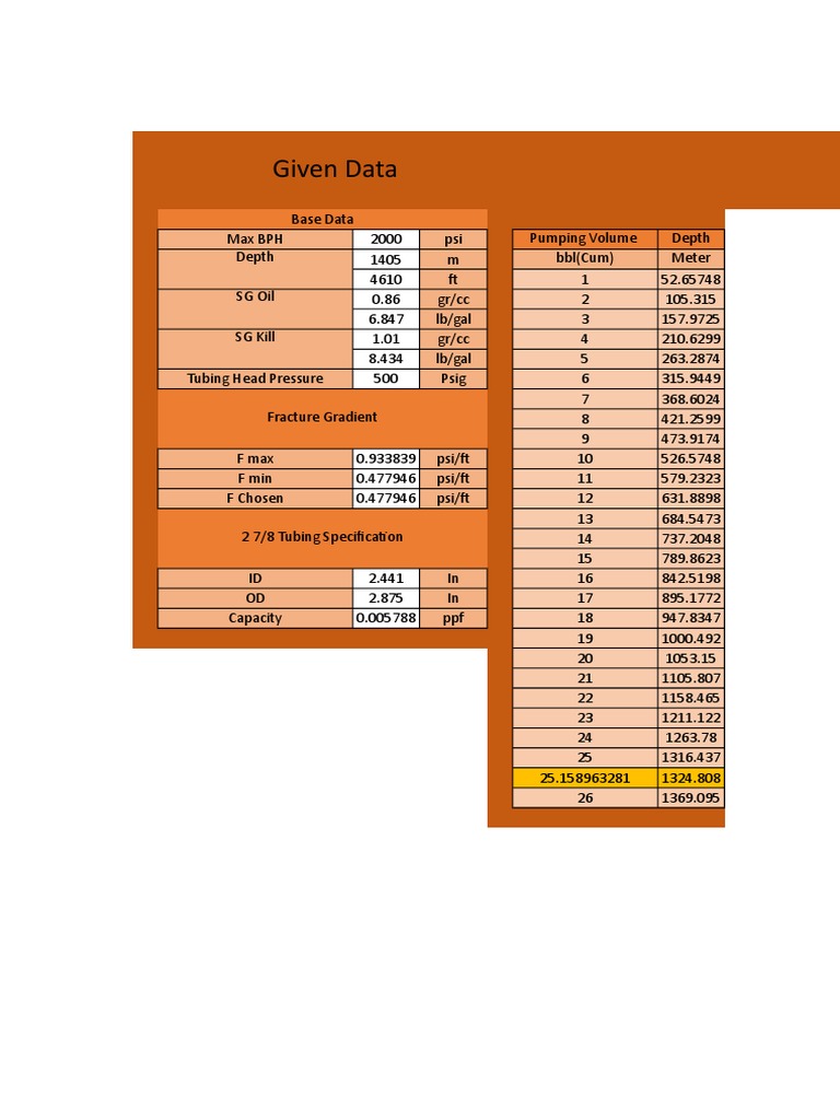Muhammad Midat Pasya Al Islam - PRD3 - 171410065 - Bullheading ...