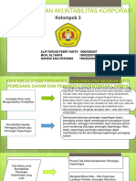 TATA KELOLA DAN AKUNTABILITAS KORPORASI.pptx