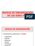 Niveles de Organizacion de Los Seres Vivos