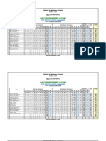 Class Record Template For Grades 1-10 (Sy 2017-2018) I-Masinop