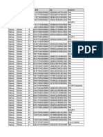 Daftar Pegawai Sekolah Dasar Opung