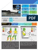 Perodua Aruz Digital Report